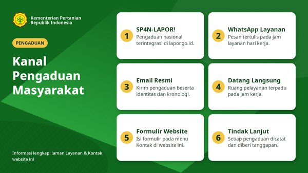 Kanal Pengaduan Masyarakat