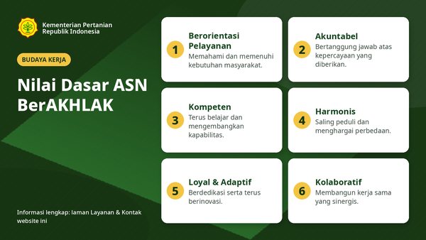 Nilai Dasar ASN BerAKHLAK