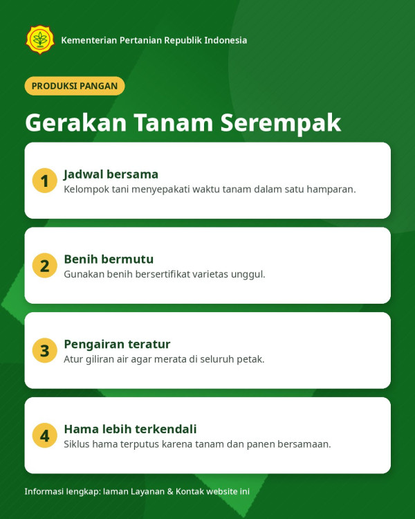 Gerakan Tanam Serempak