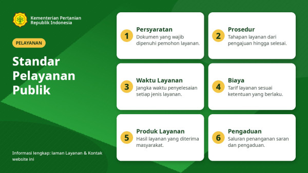 Standar Pelayanan Publik